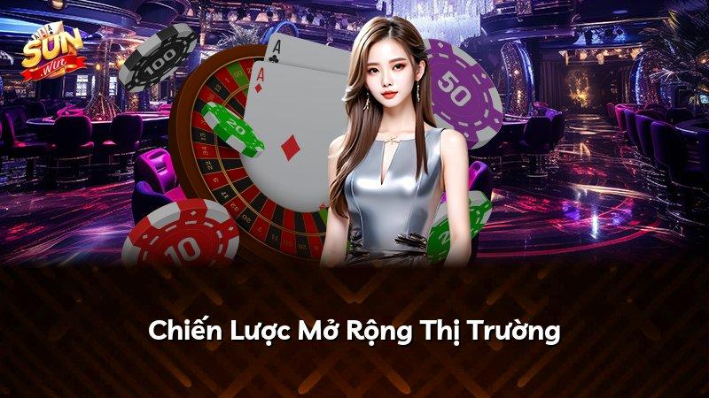 Chiến Lược Mở Rộng Thị Trường